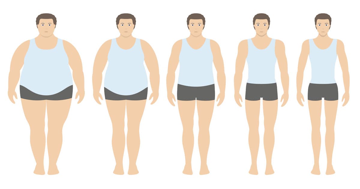 20 ways to keep going while losing weight ATP Personal Training