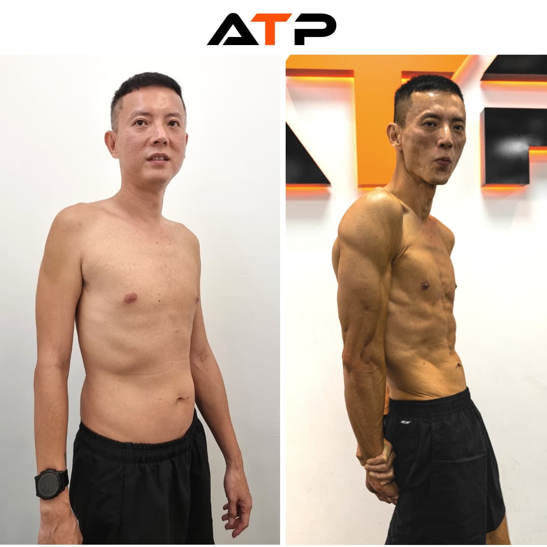 Peter transformation